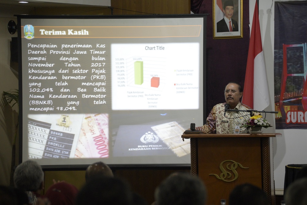 Sekdaprov Jatim, Akhmad Sukardi, saat Rapat Evaluasi dan Koordinasi Tim Pembina Samsat ProvinSi Jawa Timur Semester II Tahun Anggaran 2017 di Hotel Singgasana, Surabaya, Jumat 15 Desember 2017.