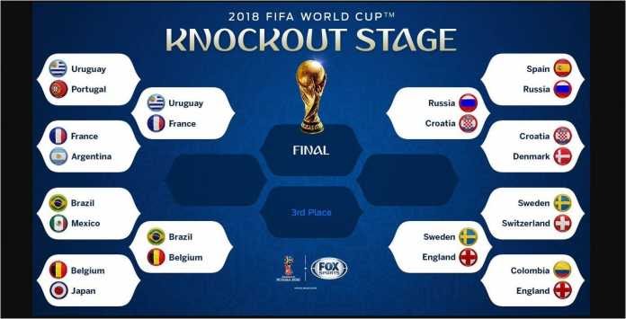 Ilustrasi. Delapan negara yang melaju ke babak perempat final Piala Dunia 2018.