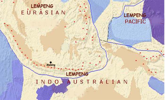 Lempeng Indo-Australia dan  Lempeng Eurasia. (ilustrasi:ngobar)