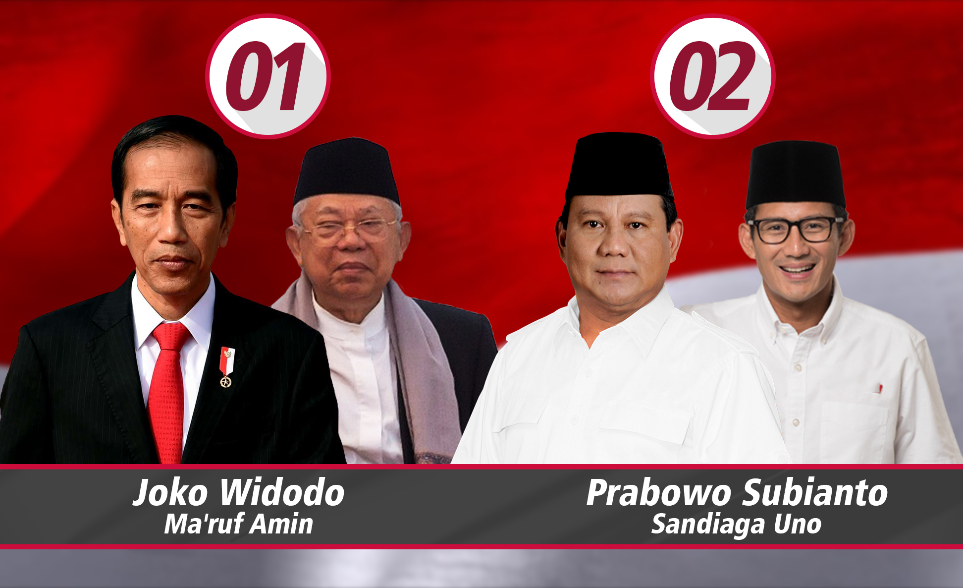 Ilustrasi nomor urut calon presiden. (Ilustrasi: Zanuar/ngopibareng.id