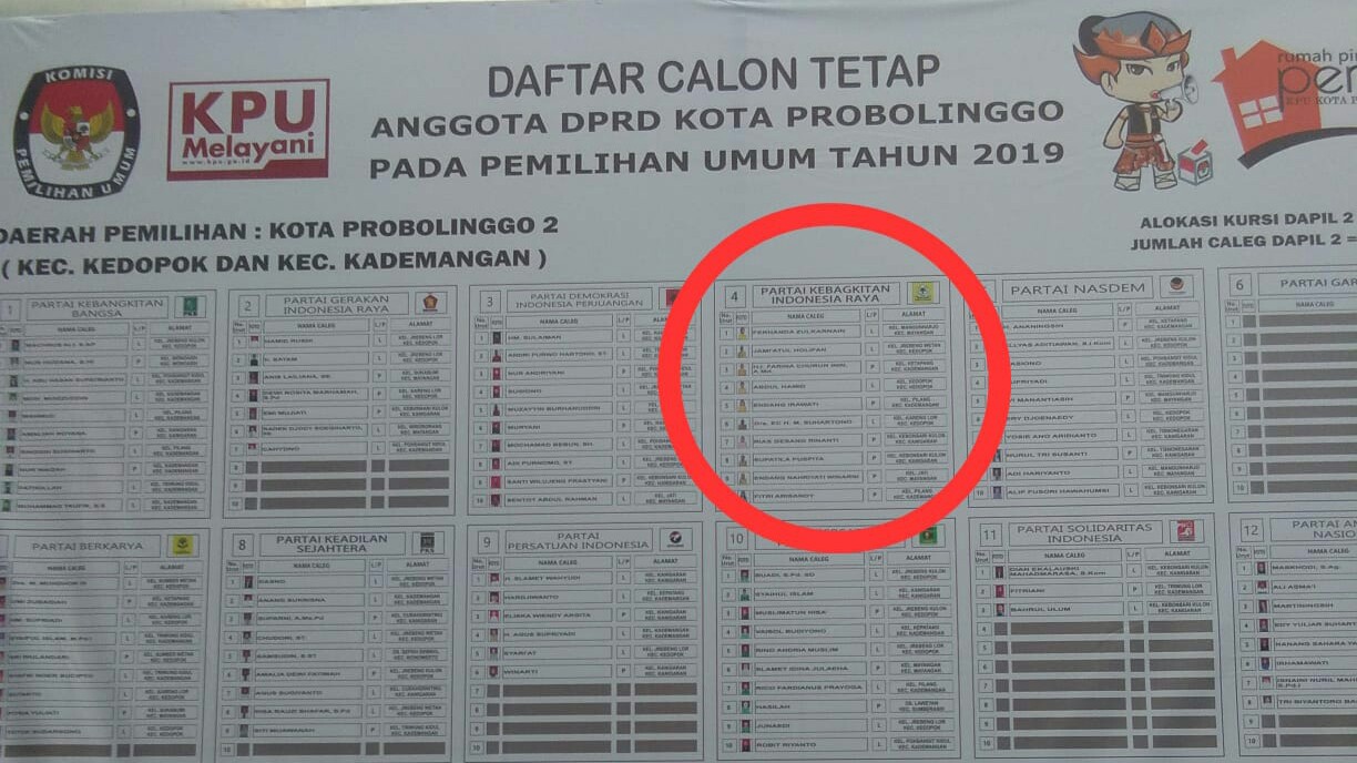 DCT salah cetak, nama Partai Golkar menjadi Partai Kebangkitan Indonesia Raya. (Foto: Ikhsan/Ngopibareng.id)