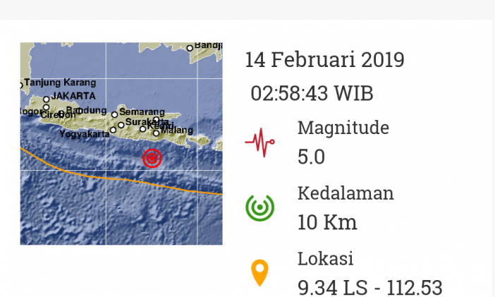 Lokagi Gempa Bumi di dekat Malang, Jawa Timur yang terjadi pada Selasa, 19 Februari 2019. (Foto: BMKG)