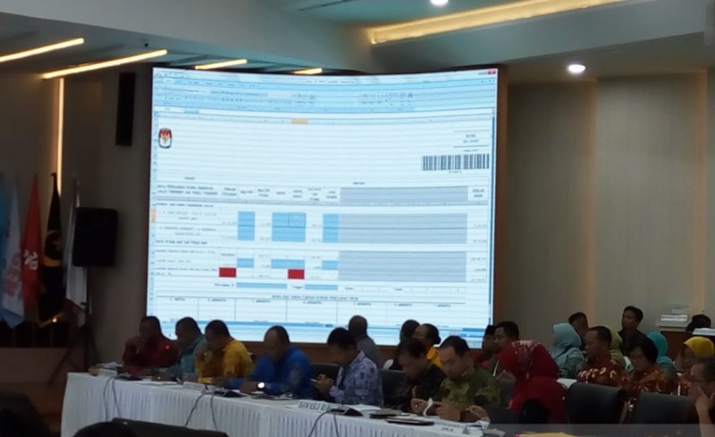 Komisi Pemilihan Umum RI menggelar Rapat pleno rekapitulasi hasil penghitungan perolehan suara tingkat nasional dari Provinsi Papua di Gedung KPU RI, Menteng, Jakarta Pusat, Sabtu 18 Mei 2019. (Foto: Antara/ Andi Firdaus)