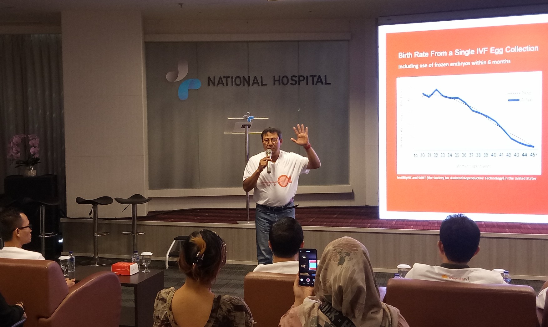 Dr.dr. Amang Surya P, SpOG., F-MAS, saat menjelaskan PGT-A kepada pasangan yang akan menjalani program bayi tabung (Foto: Pita/ngopibareng.id)