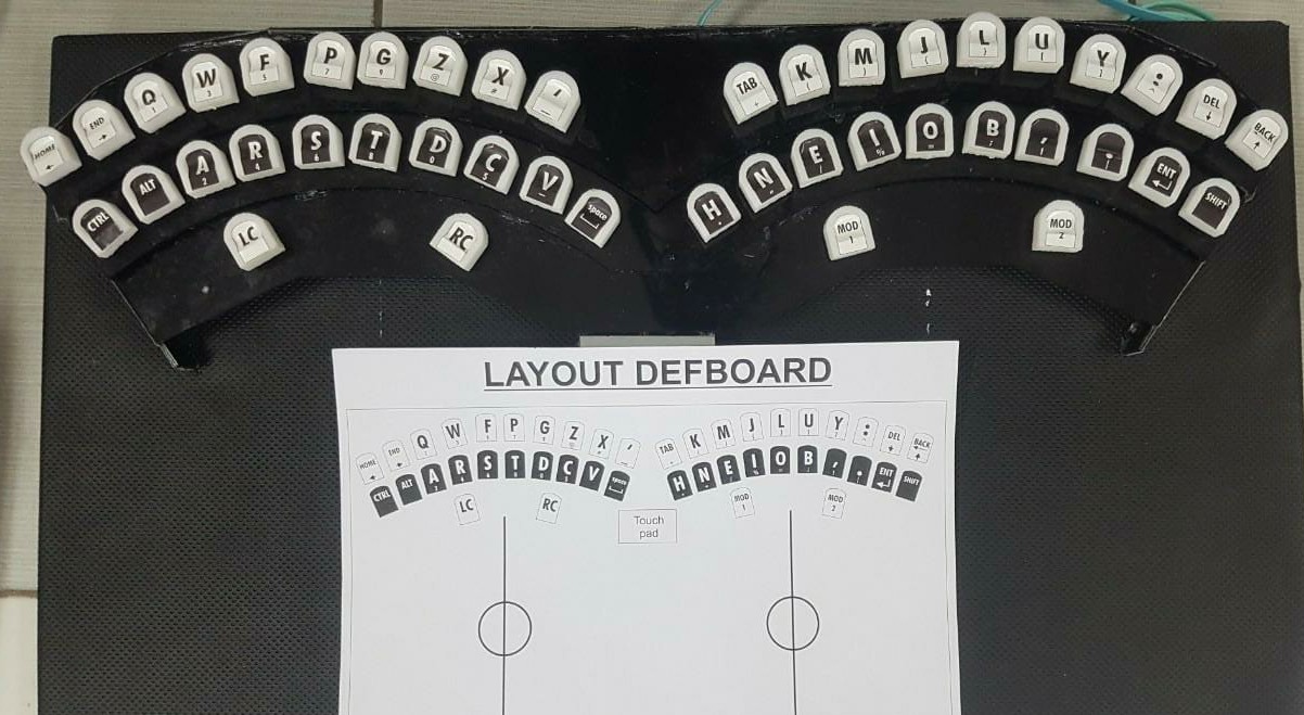 Rancangan keyboard DEFBoard untuk penyandang disabilitas tangan (Foto: istimewa)  