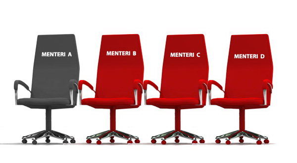 Ilustrasi menteri-menteri yang akan dipilih Jokowi. (Foto: Ilustrasi)