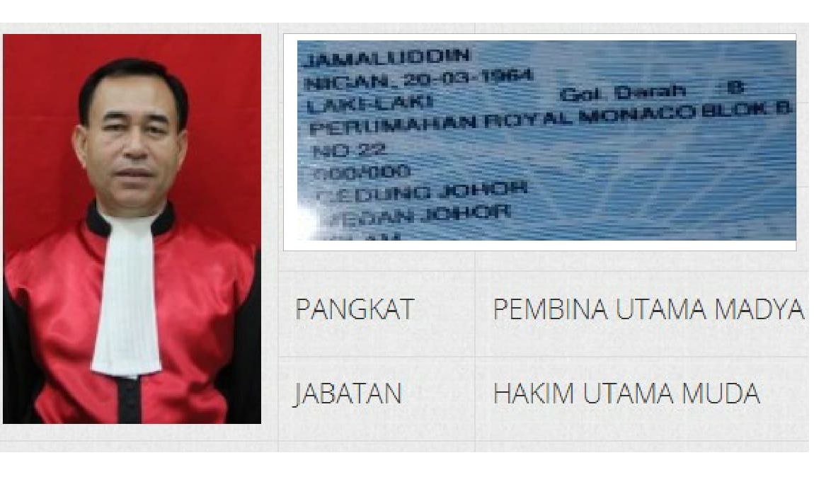 Hakim Pengadilan Negeri (PN) Medan Jamaluddin. (Foto: Web PN Medan)