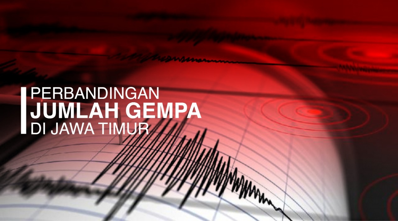 Ilustrasi gempa di Jawa Timur. (ilustrasi: Vidhi/ngopibareng.id)