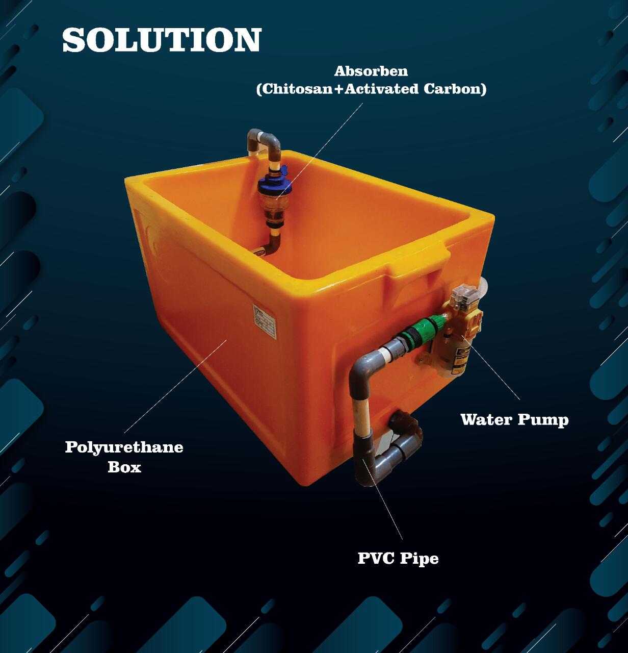 Ilustrasi PA-Box yang digunakan untuk mengurangi limbah kerang batik. (Foto:istimewa)