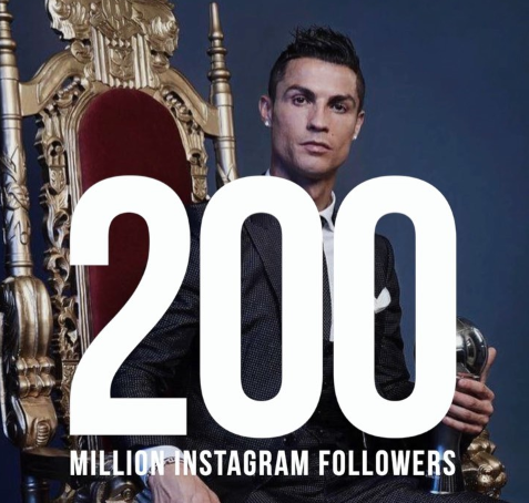 Cristian Ronaldo sukses mempunyai 200 juta followers di Instagram. (Foto: Instagram @cristiano)
