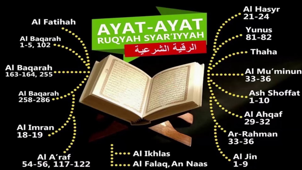 Ayat-ayat yang dibaca untuk ruqyah. (Foto: youtube.com)