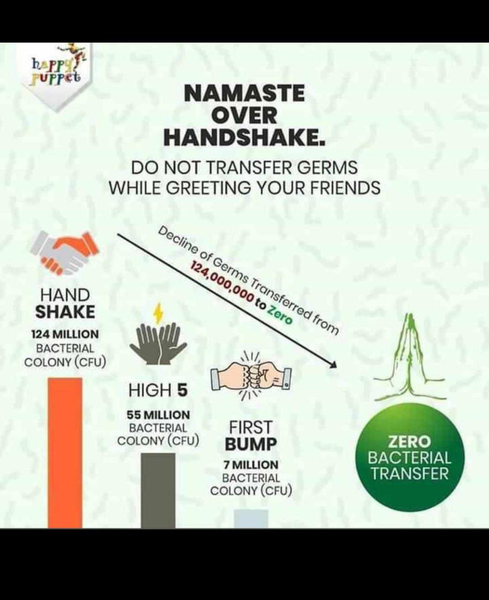 Ilustrasi Namaste Over Handshake. (Foto: Instagram)