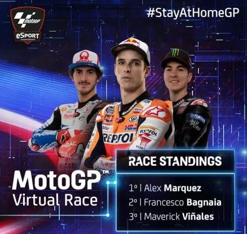 Alex Marquez menjuarai MotoGP balapan virtual perdana di Sirkuit Mugello, Italia. (Foto: Twitter)