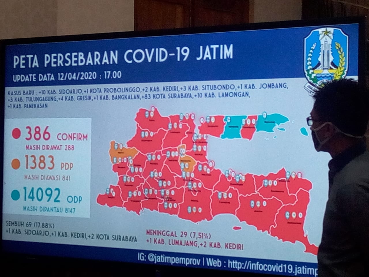Peta persebaran corona di Jawa Timur. (Foto: Istimewa) 
