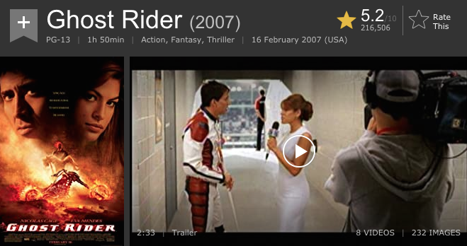 Ilustrasi Ghost Rider. (Foto: imdb.com)