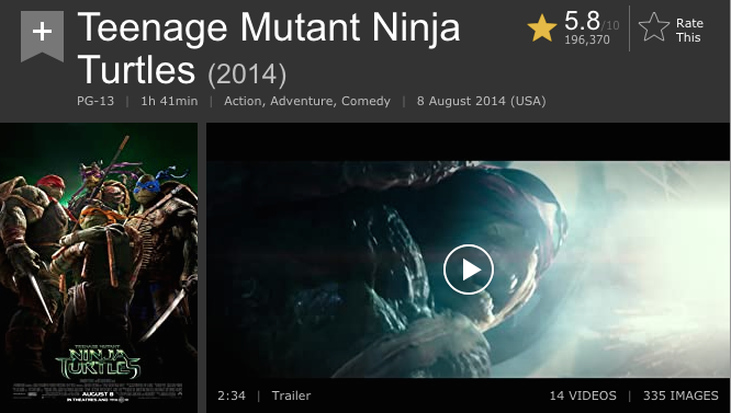Poster film Teenage Mutant Ninja Turtles. (Foto: imdb.com)