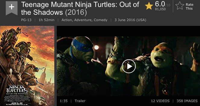 Poster film Teenage Mutant Ninja Turtles Out of the Shadows (Foto: imdb.com)
