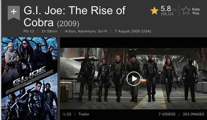 Poster film G.I.JOE The rise of cobra (Foto: imdb.com)