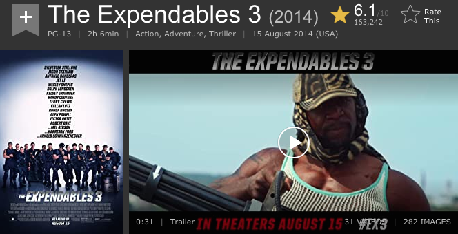 Poster film The Expendables 3 (Foto: imdb.com)