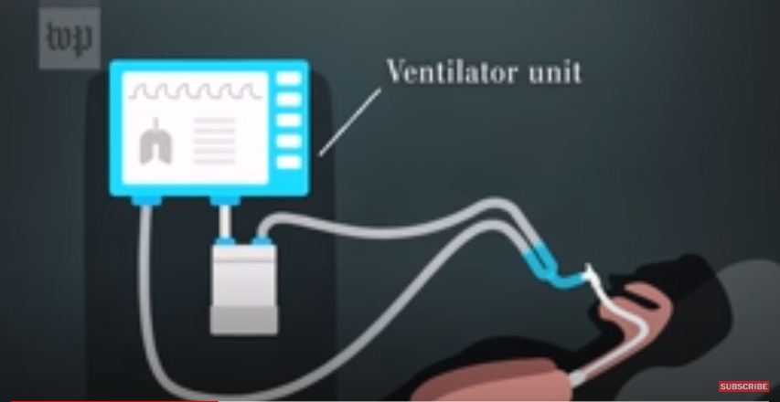 Ilustrasi cara kerja ventilator. (Foto: tangkapan layar Youtube)