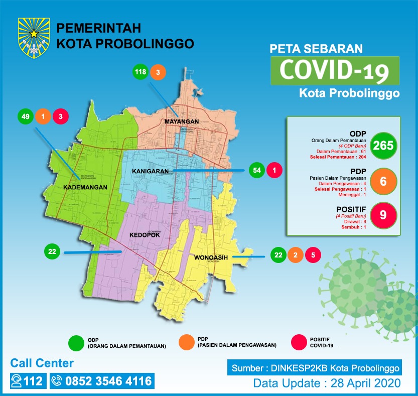 Info grafis perkembangan Covid-19 di Kota Probolinggo per Selasa, 28 April 2020. (Foto; Iksan Mahmudi/Ngopibareng.id)