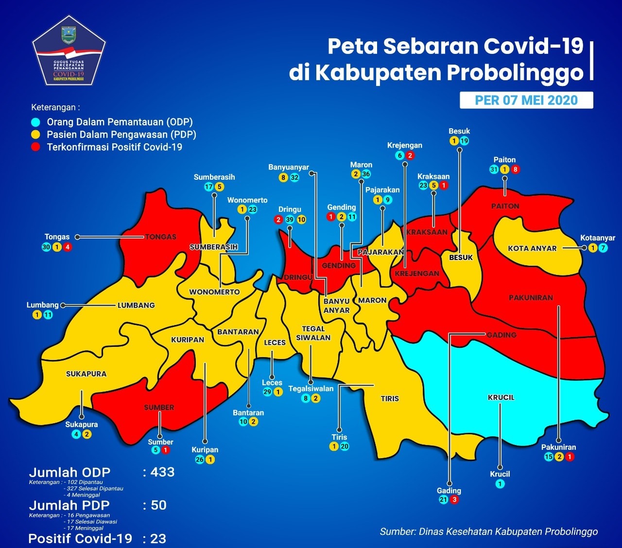Infografis Perkembangan Covid-19 di Kabupaten Probolinggo per 7 Mei 2020. (Iksan/Ngopibareng)