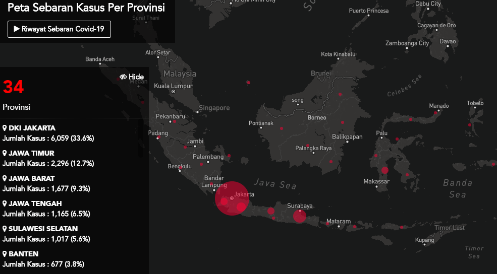 Peta sebaran kasus corona atau Covid-19 di 34 provinsi di Indonesia. (Grafis: covid-19.go.id/petasebaran)