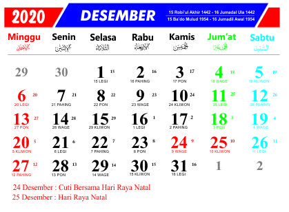 Ilustrasi kalender di bulan Desember 2020. (Foto: Istimewa)
