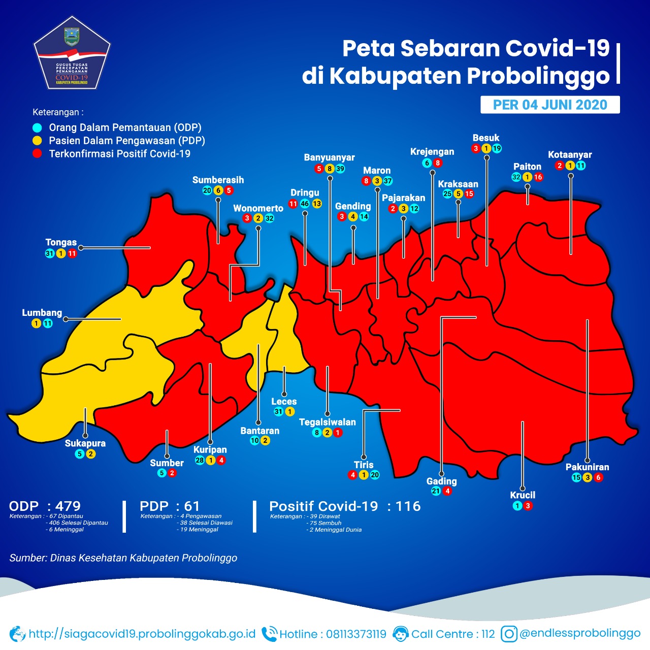 Infografis peta sebaran Covid-19 di Kabupaten Probolinggo, Jawa Timur. (Grafis: Pemkab Probolinggo)