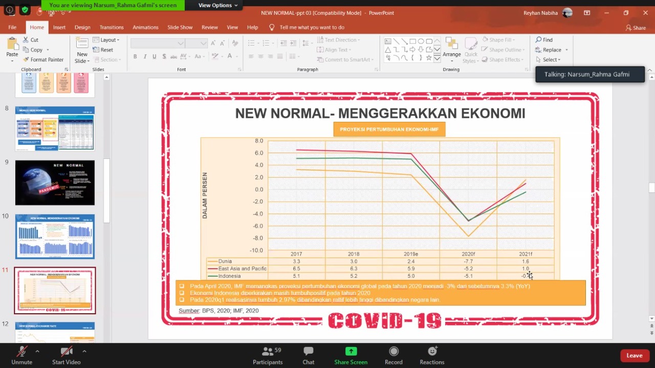 Prediksi peningkatan ekonomi Indonesia. (Foto: Tangkapan Layar)