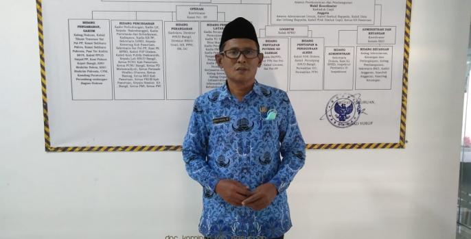 Wakil Sekretaris Gugus Tugas Percepatan Penanganan Covid-19 Kabupaten Pasuruan, Anang Saiful Wijaya umumkan kasus baru covid-19. (Foto: Dok Humas)