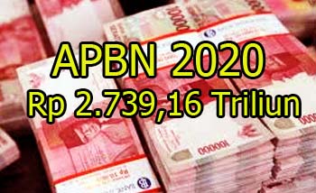 APBN 2020 direvisi menjadi Rp 2.739,16 Triliun. (Ngopibareng)