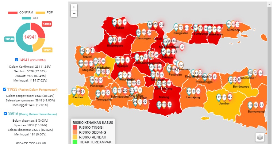 Peta sebaran kasus di Jatim per tanggal 8 Juli 2020. (Foto: tangkapan layar)