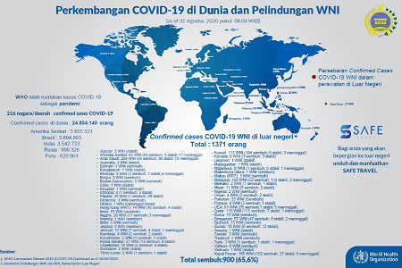 Data WNI terinfeksi virus corona di luar negeri. (Foto: Twitter Kemlu RI)