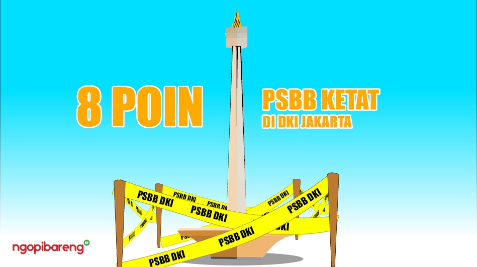 Ilustrasi Pembatasan Sosial Berskala Besar (PSBB) Jakarta. (Grafis: Fa Vidhi/Ngopibareng.id)