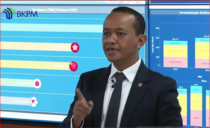 Tangkapan layar - Kepala BKPM Bahlil Lahadalia dalam paparan realisasi investasi triwulan II 2020. (Foto: Antara/Ade Irma Junida)