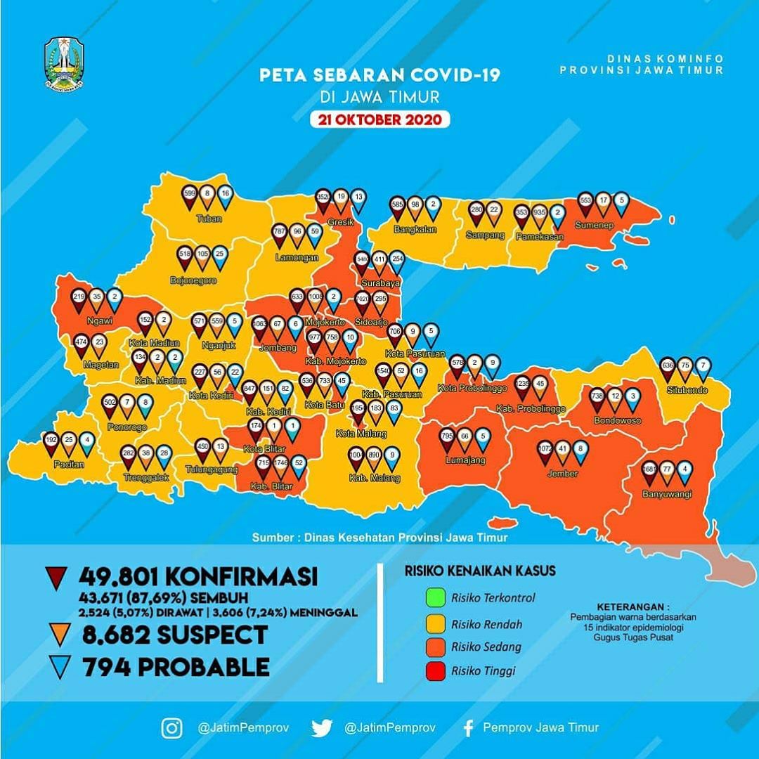 Peta risiko penyebaran Covid-19 di Jawa Timur. (Grafis: Pemprov Jatim)