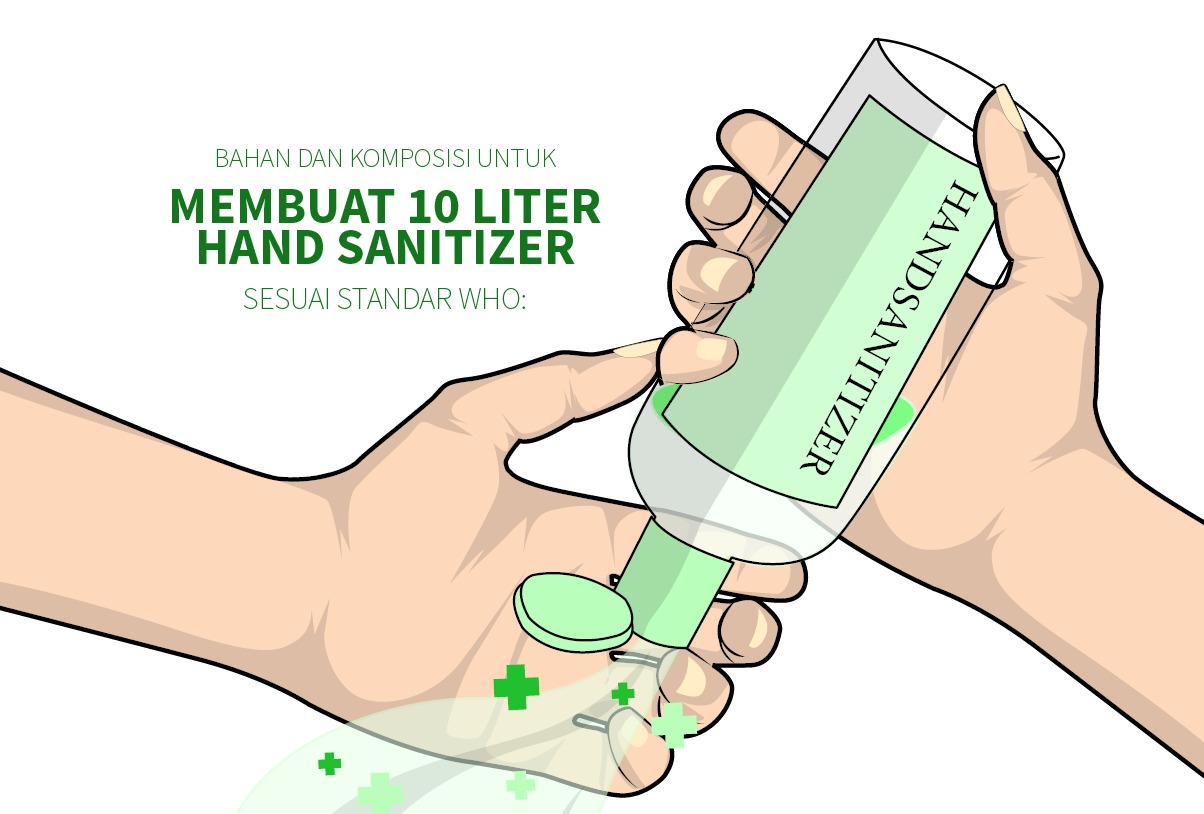 Ilustrasi membuat hand sanitizer sendiri di rumah. (Grafis: Fa Vidhi/Ngopibareng.id)