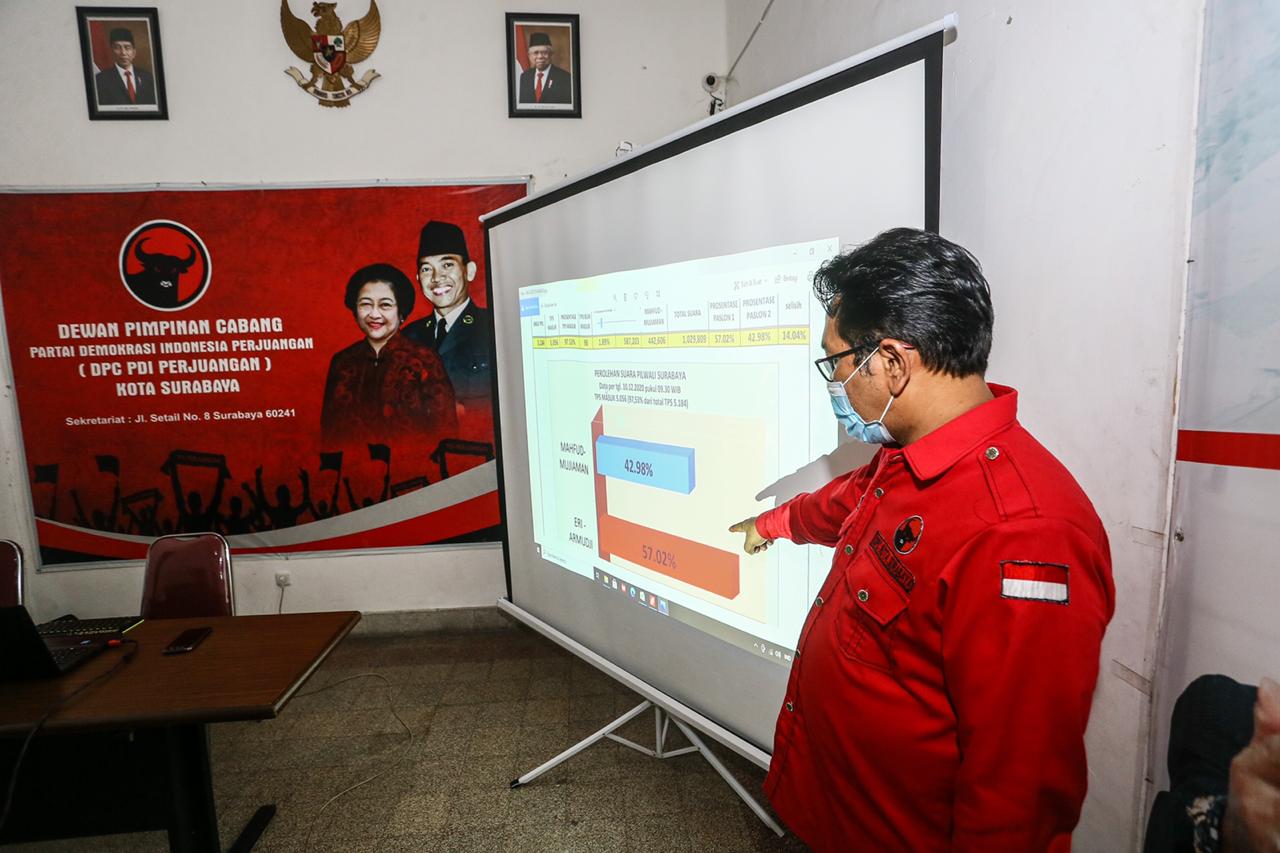 Purwadi ketika menyampaikan real count PDI Perjuangan Kota Surabaya di Pilwali 2020. (Foto: PDI Perjuangan)