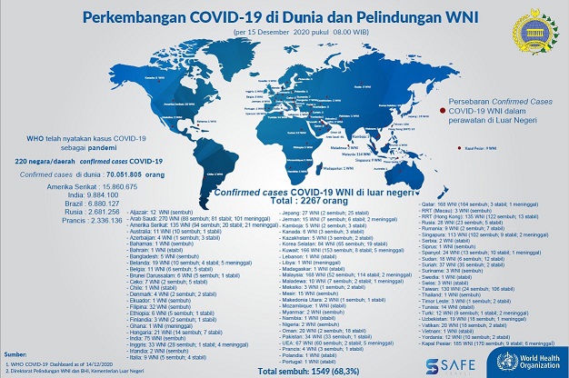 Ilustrasi sebaran virus corona atau Covid-19 warga negara Indonesia (WNI) di luar negeri. (Grafis: Twitter @Kemlu_RI))