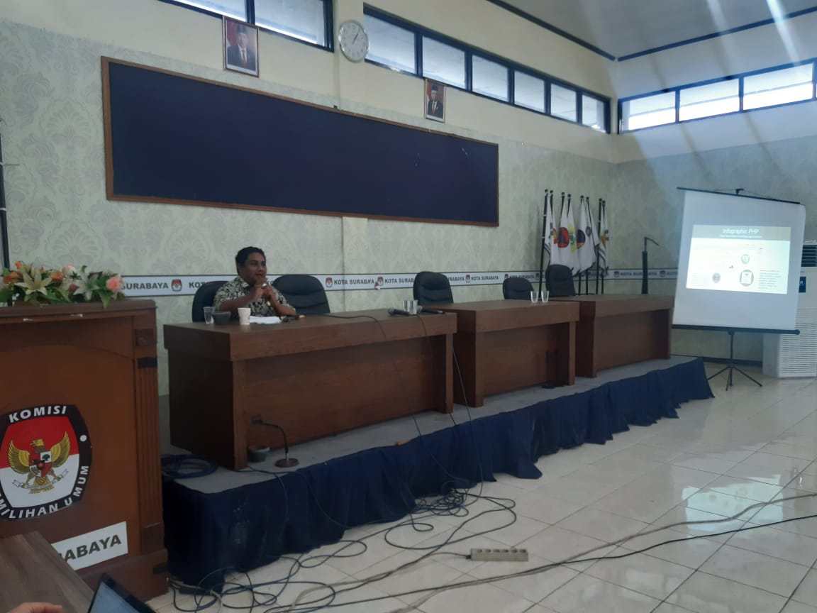 Rapat koordinasi KPU Kota Surabaya bersama PPK. (Foto: KPU Kota Surabaya)