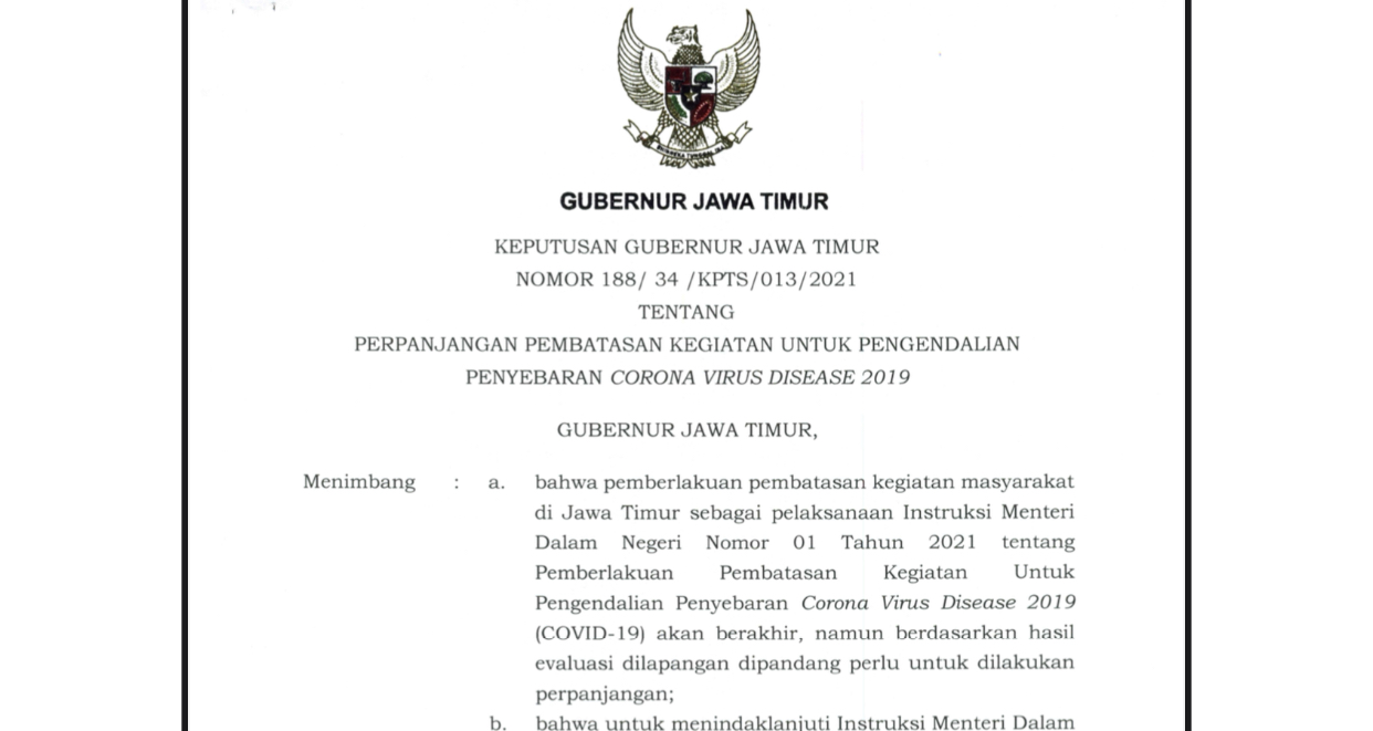 Surat Keputusan Gubernur Jawa Timur, perihal perpanjangan pemberlakukan pembatasan kegiatan masyarakat atau PPKM (Foto: Istimewa)