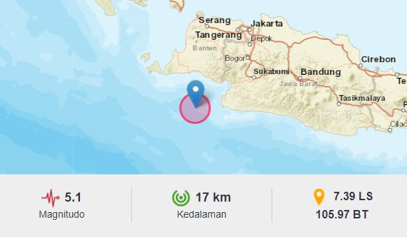 Gempa Bumi 5 1 Sr Guncang Banten