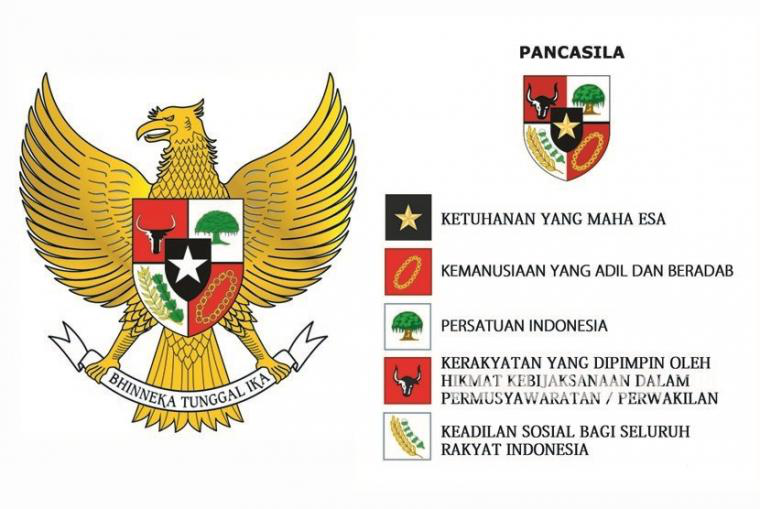Ilustrasi lambang negara Pancasila. (Foto: Istimewa)