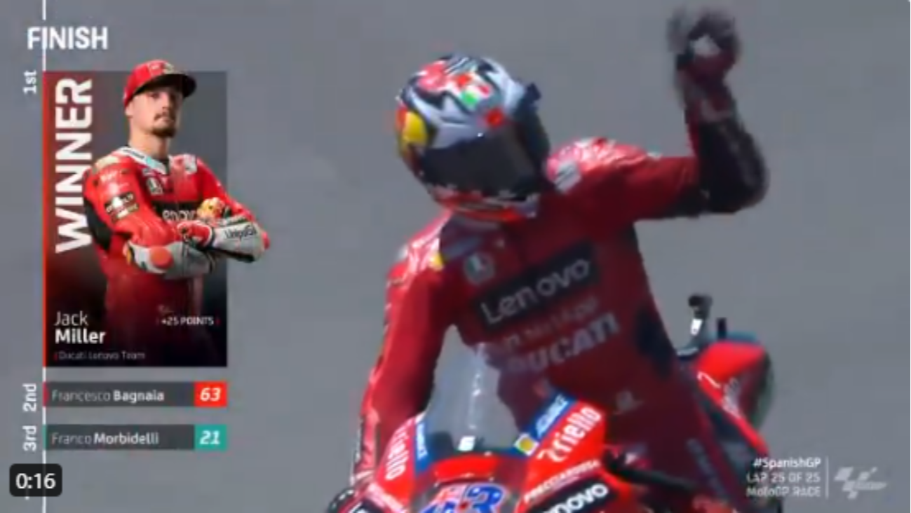 Pembalap Ducati Lenovo, Jack Miller, raih podium MotoGP Spanyol di Sirkuit Jerez, Minggu 2 Mei 2021. (Foto: Twitter @motogp)