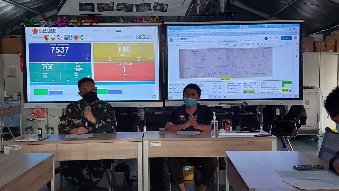 Penanggug Jawab RSLI, dr Nalendra (kiri) saat memberikan keterangan data Covid-19 di layar monitor. (Foto: Istimewa)