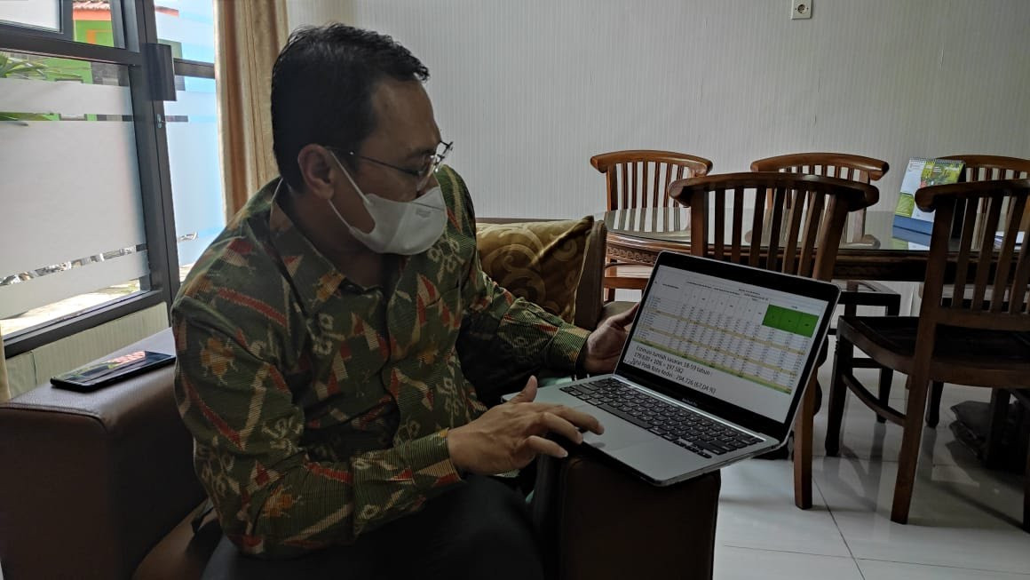 Dr Fauzan Adima saat menunjukkan angka kasus Covid-19 di Kota Kediri. (Foto: Fendhy Plesmana/Ngopibareng.id)