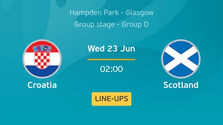 Laga antara Timnas Kroasia versus Skotlandia di Euro 2020. (Grafis: UEFA.com)