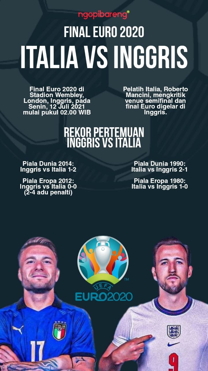 Infografis laga final Euro 2020, timnas Italia vs Inggris. (Grafis: Fa Vidhi/Ngopibareng.id)