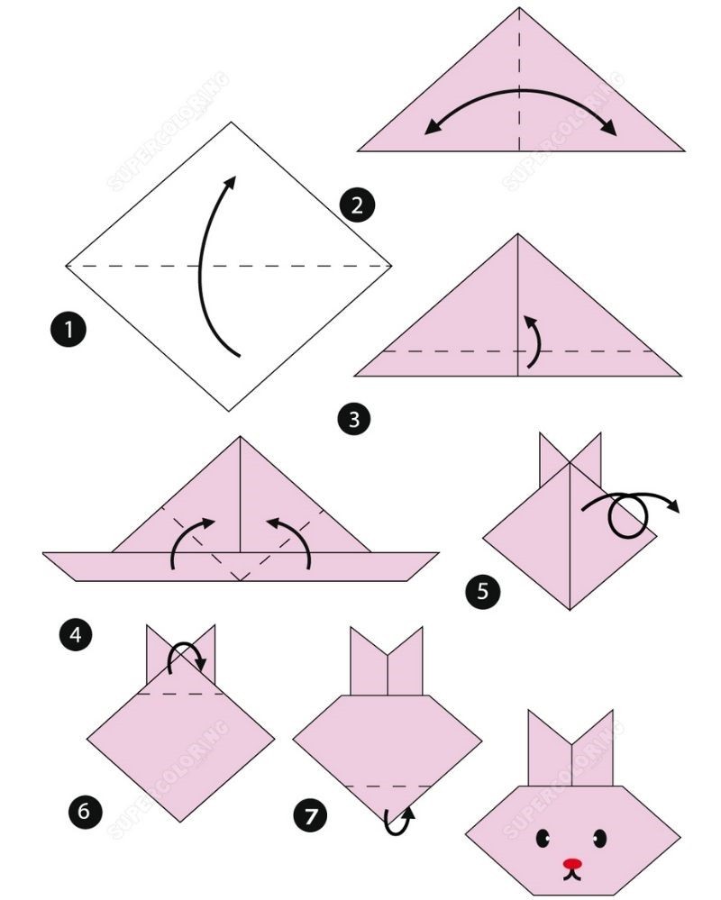 Ilustrasi origami kelinci. (Foto: Istimewa)